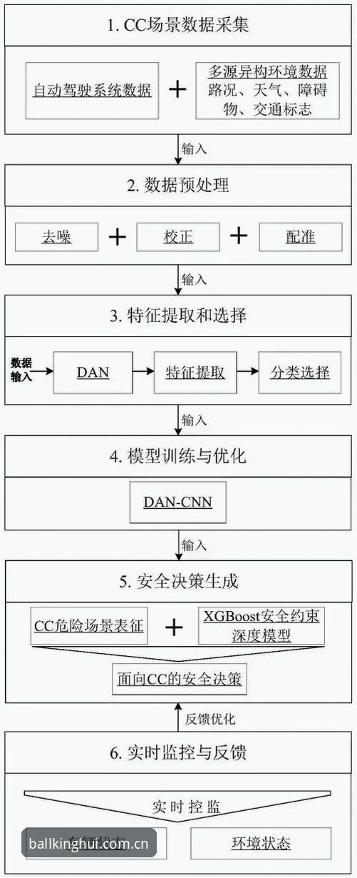 权威体育数据分析工具 权威体育数据分析工具实用指南:从数据迷雾到精准决策